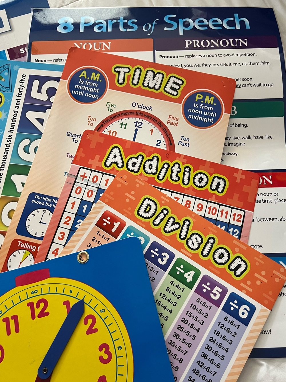 Educational Math Learning Posters and Clock Set - Picture 4 of 12
